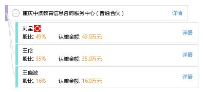 重慶中澳教育信息咨詢服務(wù)中心 普通合伙