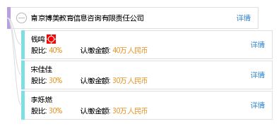 南京博美教育信息咨詢有限責(zé)任公司